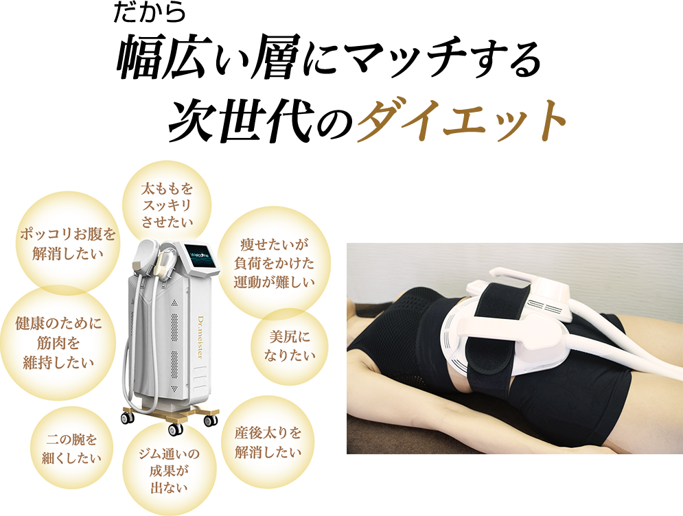 だから幅広い層にマッチする次世代のダイエット